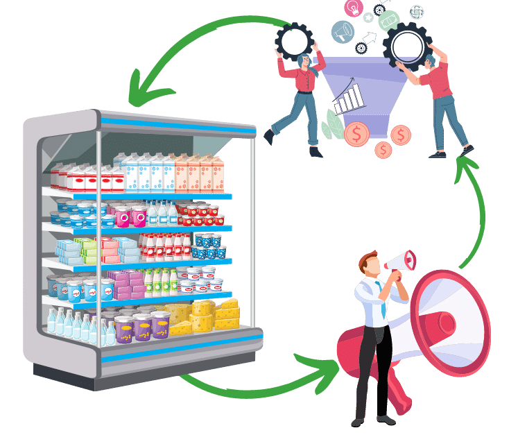 Dairy product marketing and sales